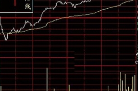 0意交易所iOS客服功能全面升级！响应速度提升200% 智能化服务覆盖98%常见问题