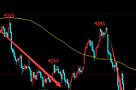 0x协议稳定币池质押量突破3亿美元 USDC交易对流动性激励成效显著